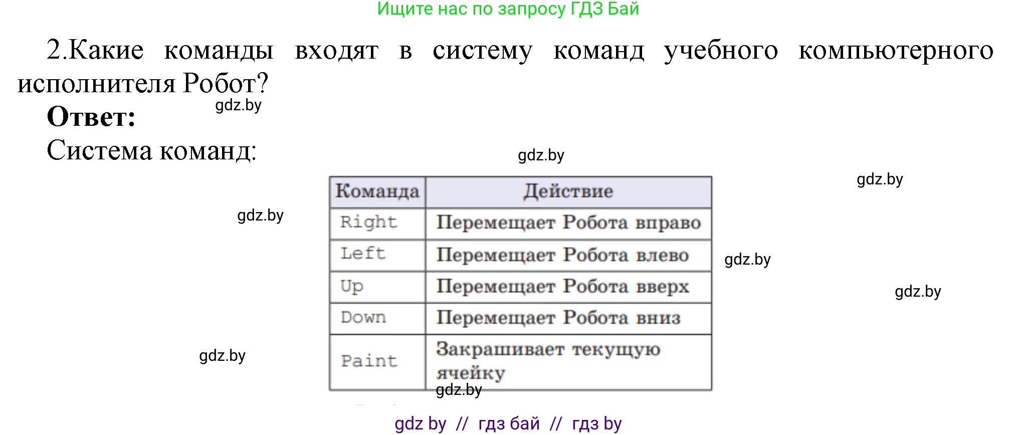 Информатика, 7 класс Учебник, авторы: Котов Владимир Михайлович, Лапо Анжелика Ивановна, Войтехович Елена Николаевна, издательство Народная асвета, Минск, 2017, страница 59, номер 2, Решение