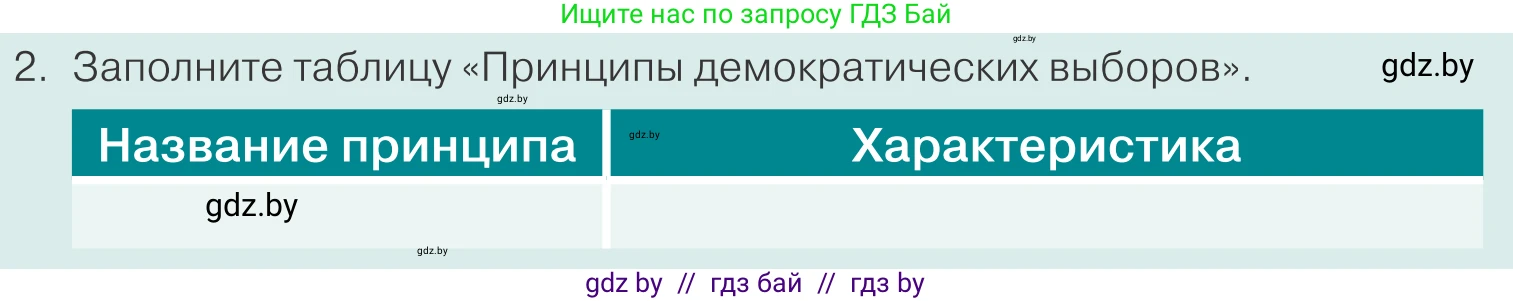 Обществоведение, 10 класс Учебник, авторы: Данилов Александр Николаевич, Полейко Елена Александровна, Кушнер Надежда Васильевна, Бернат Ирина Петровна, Безнюк Д К, Белов А А, Гречнева Е Ф, Кобяк О В, Мармашова С П, Можейко М А, Старовойтова Л В, Черченко Н В, издательство Адукацыя i выхаванне, Минск, 2020, страница 76, номер 2, Условие
